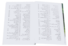 Load image into Gallery viewer, Assalato Wassalam Ala Rasool Allah اصلاۃ و اسلام علی رسول اللہ ﷺ